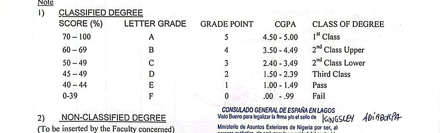 B.Eng grading scale