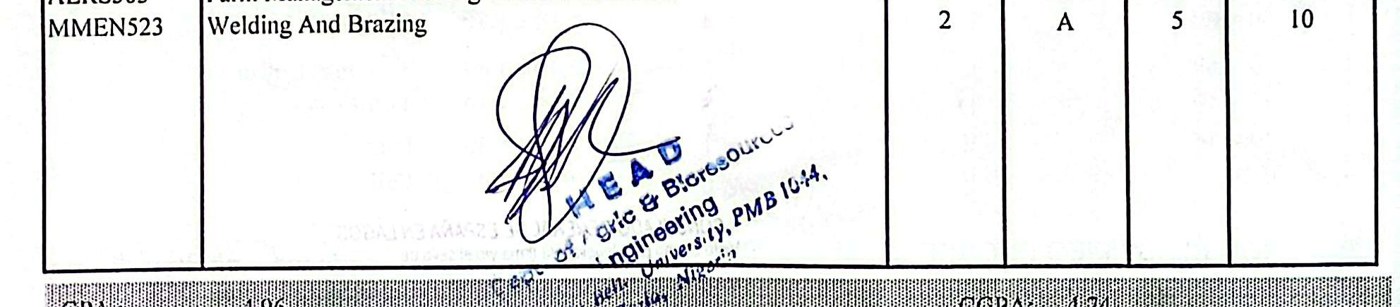 Head, Department of Agricultural and Bioresource Engineering, Ahmadu Bello University stamp
